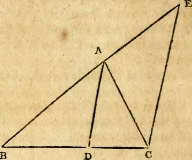 An illustration from Elements of geometry : containing the first six books of Euclid, with a supplement on the quadrature of the circle, and the geometry of solids : to which are added, Elements of plane and spherical geometry, 1826, leaf 123