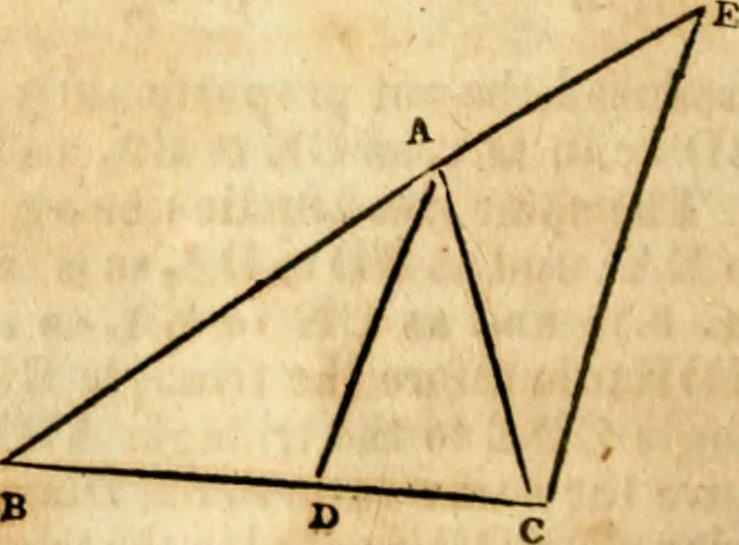 An illustration from Elements of geometry : containing the first six books of Euclid, with a supplement on the quadrature of the circle, and the geometry of solids : to which are added, Elements of plane and spherical geometry, 1826, leaf 123