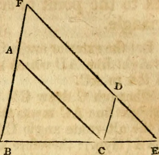 An illustration from Elements of geometry : containing the first six books of Euclid, with a supplement on the quadrature of the circle, and the geometry of solids : to which are added, Elements of plane and spherical geometry, 1826, leaf 125