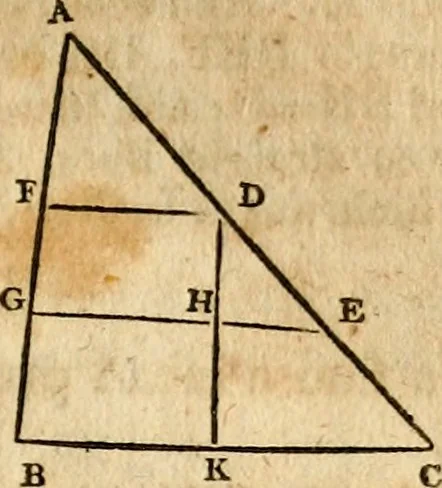 An illustration from Elements of geometry : containing the first six books of Euclid, with a supplement on the quadrature of the circle, and the geometry of solids : to which are added, Elements of plane and spherical geometry, 1826, leaf 130