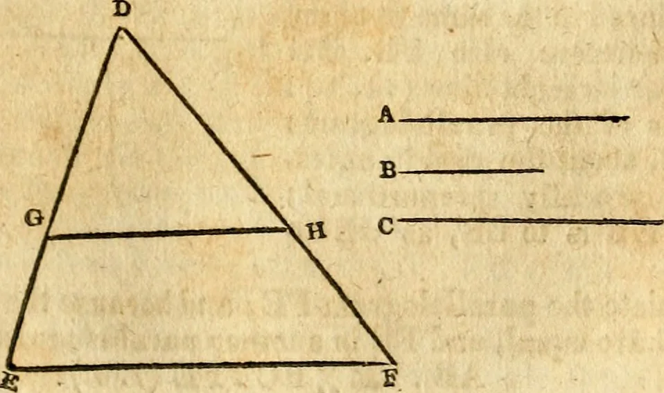 An illustration from Elements of geometry : containing the first six books of Euclid, with a supplement on the quadrature of the circle, and the geometry of solids : to which are added, Elements of plane and spherical geometry, 1826, leaf 130