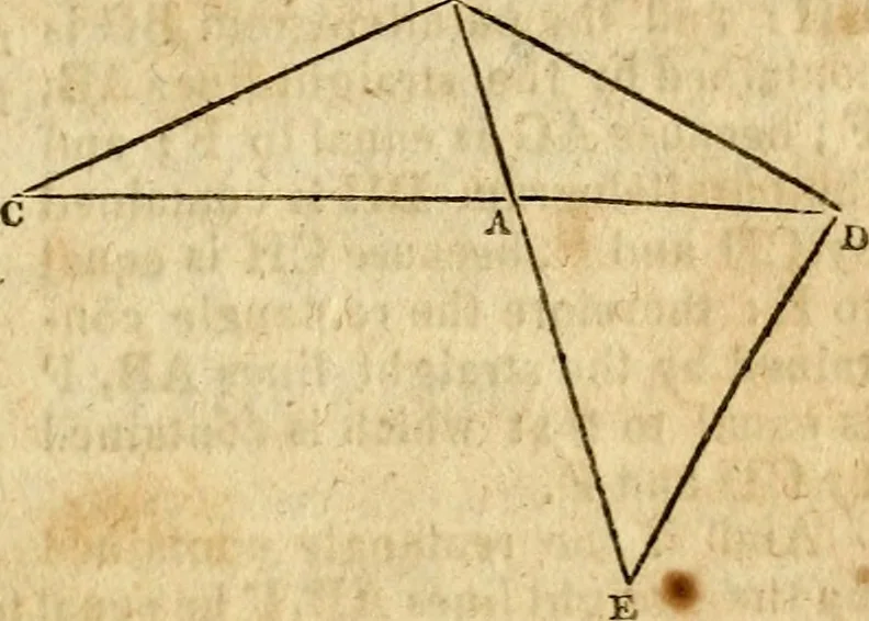 An illustration from Elements of geometry : containing the first six books of Euclid, with a supplement on the quadrature of the circle, and the geometry of solids : to which are added, Elements of plane and spherical geometry, 1826, leaf 132