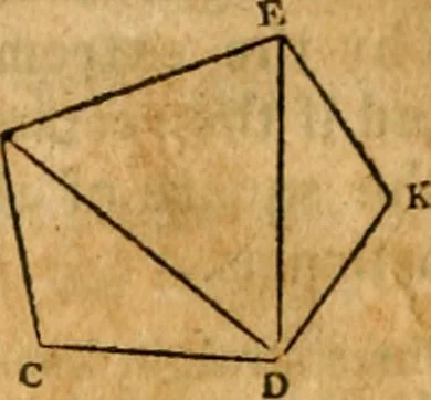 An illustration from Elements of geometry : containing the first six books of Euclid, with a supplement on the quadrature of the circle, and the geometry of solids : to which are added, Elements of plane and spherical geometry, 1826, leaf 135