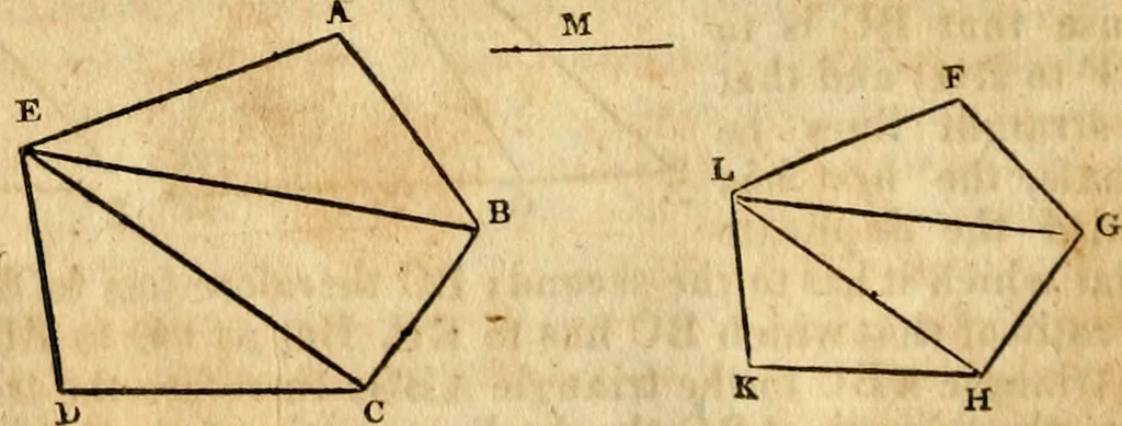 An illustration from Elements of geometry : containing the first six books of Euclid, with a supplement on the quadrature of the circle, and the geometry of solids : to which are added, Elements of plane and spherical geometry, 1826, leaf 137