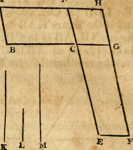 An illustration from Elements of geometry : containing the first six books of Euclid, with a supplement on the quadrature of the circle, and the geometry of solids : to which are added, Elements of plane and spherical geometry, 1826, leaf 141