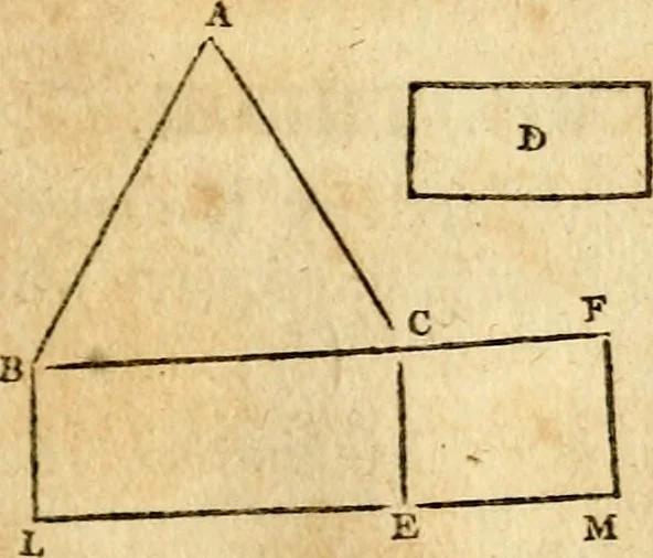 An illustration from Elements of geometry : containing the first six books of Euclid, with a supplement on the quadrature of the circle, and the geometry of solids : to which are added, Elements of plane and spherical geometry, 1826, leaf 142