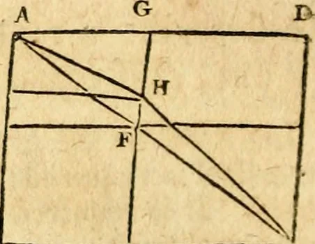 An illustration from Elements of geometry : containing the first six books of Euclid, with a supplement on the quadrature of the circle, and the geometry of solids : to which are added, Elements of plane and spherical geometry, 1826, leaf 143