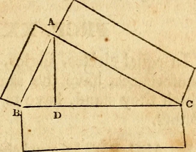 An illustration from Elements of geometry : containing the first six books of Euclid, with a supplement on the quadrature of the circle, and the geometry of solids : to which are added, Elements of plane and spherical geometry, 1826, leaf 146