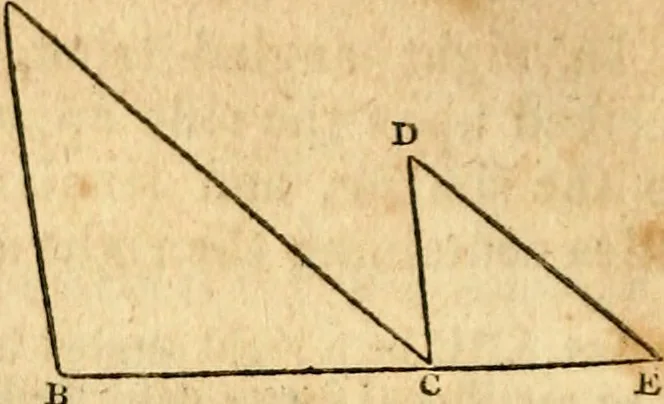 An illustration from Elements of geometry : containing the first six books of Euclid, with a supplement on the quadrature of the circle, and the geometry of solids : to which are added, Elements of plane and spherical geometry, 1826, leaf 147