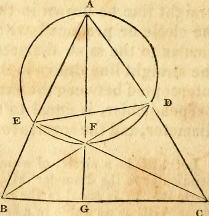 An illustration from Elements of geometry : containing the first six books of Euclid, with a supplement on the quadrature of the circle, and the geometry of solids : to which are added, Elements of plane and spherical geometry, 1826, leaf 153
