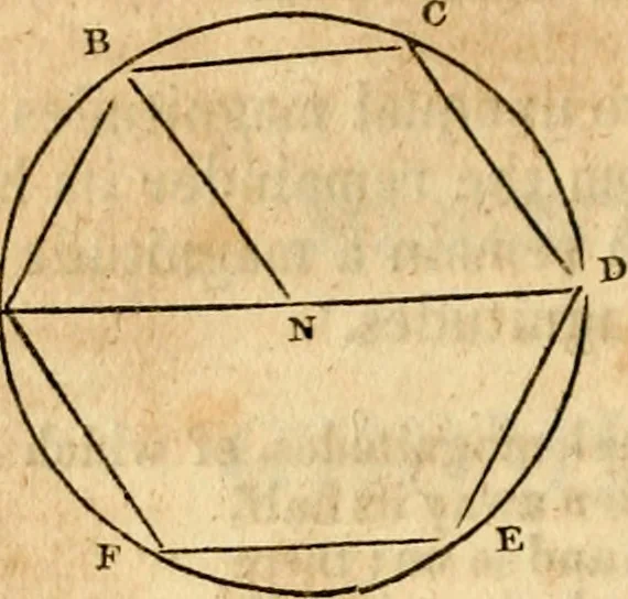 An illustration from Elements of geometry : containing the first six books of Euclid, with a supplement on the quadrature of the circle, and the geometry of solids : to which are added, Elements of plane and spherical geometry, 1826, leaf 157