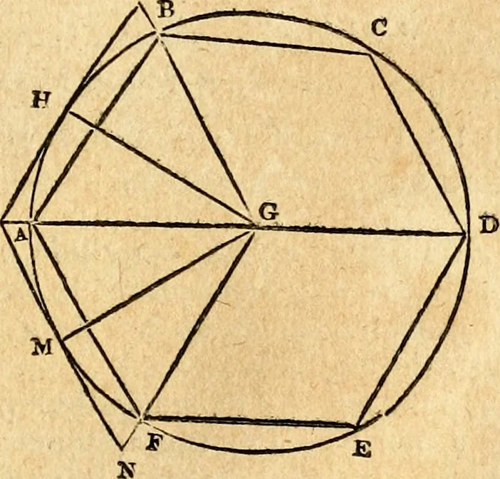 An illustration from Elements of geometry : containing the first six books of Euclid, with a supplement on the quadrature of the circle, and the geometry of solids : to which are added, Elements of plane and spherical geometry, 1826, leaf 158