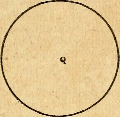 An illustration from Elements of geometry : containing the first six books of Euclid, with a supplement on the quadrature of the circle, and the geometry of solids : to which are added, Elements of plane and spherical geometry, 1826, leaf 164