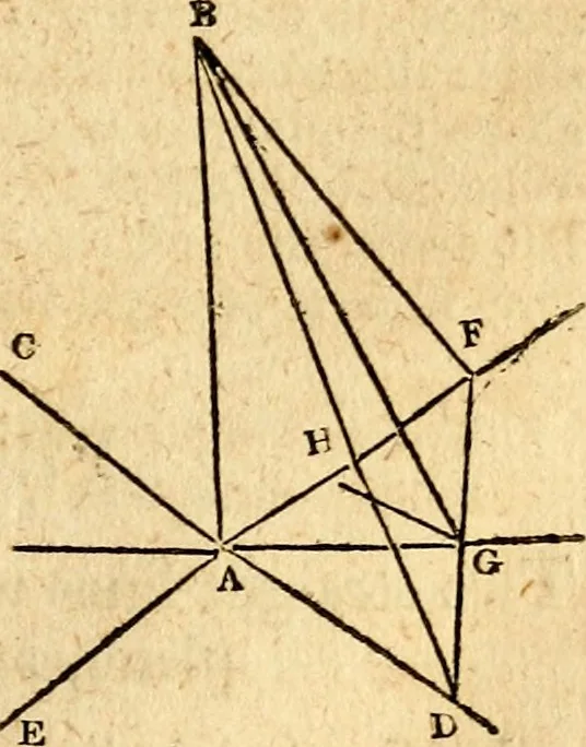 An illustration from Elements of geometry : containing the first six books of Euclid, with a supplement on the quadrature of the circle, and the geometry of solids : to which are added, Elements of plane and spherical geometry, 1826, leaf 176