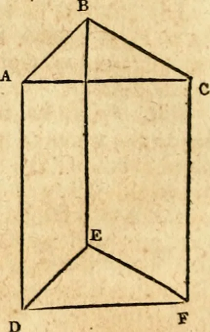 An illustration from Elements of geometry : containing the first six books of Euclid, with a supplement on the quadrature of the circle, and the geometry of solids : to which are added, Elements of plane and spherical geometry, 1826, leaf 179