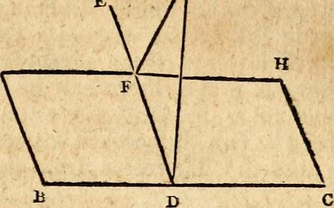 An illustration from Elements of geometry : containing the first six books of Euclid, with a supplement on the quadrature of the circle, and the geometry of solids : to which are added, Elements of plane and spherical geometry, 1826, leaf 180