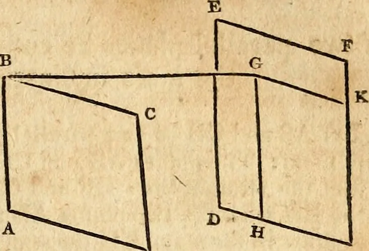 An illustration from Elements of geometry : containing the first six books of Euclid, with a supplement on the quadrature of the circle, and the geometry of solids : to which are added, Elements of plane and spherical geometry, 1826, leaf 182