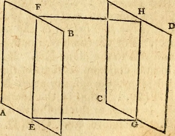 An illustration from Elements of geometry : containing the first six books of Euclid, with a supplement on the quadrature of the circle, and the geometry of solids : to which are added, Elements of plane and spherical geometry, 1826, leaf 182