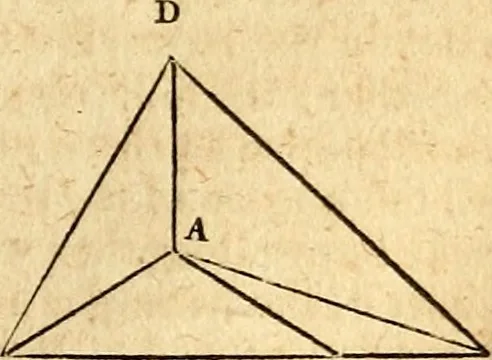 An illustration from Elements of geometry : containing the first six books of Euclid, with a supplement on the quadrature of the circle, and the geometry of solids : to which are added, Elements of plane and spherical geometry, 1826, leaf 186