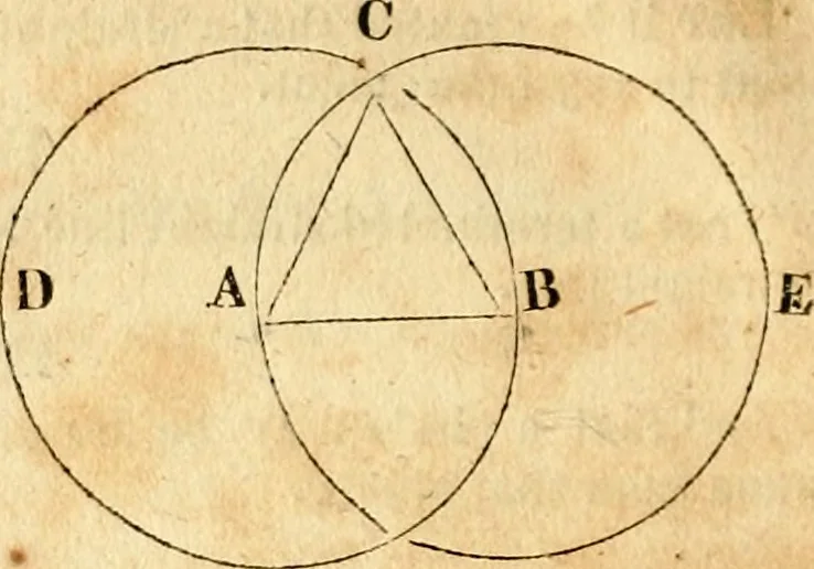 An illustration from Elements of geometry : containing the first six books of Euclid, with a supplement on the quadrature of the circle, and the geometry of solids : to which are added, Elements of plane and spherical geometry, 1826, leaf 19