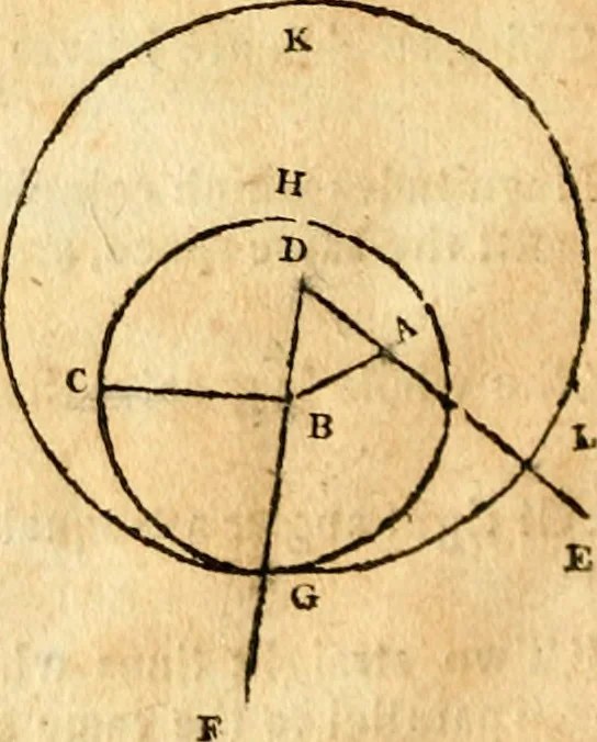 An illustration from Elements of geometry : containing the first six books of Euclid, with a supplement on the quadrature of the circle, and the geometry of solids : to which are added, Elements of plane and spherical geometry, 1826, leaf 19
