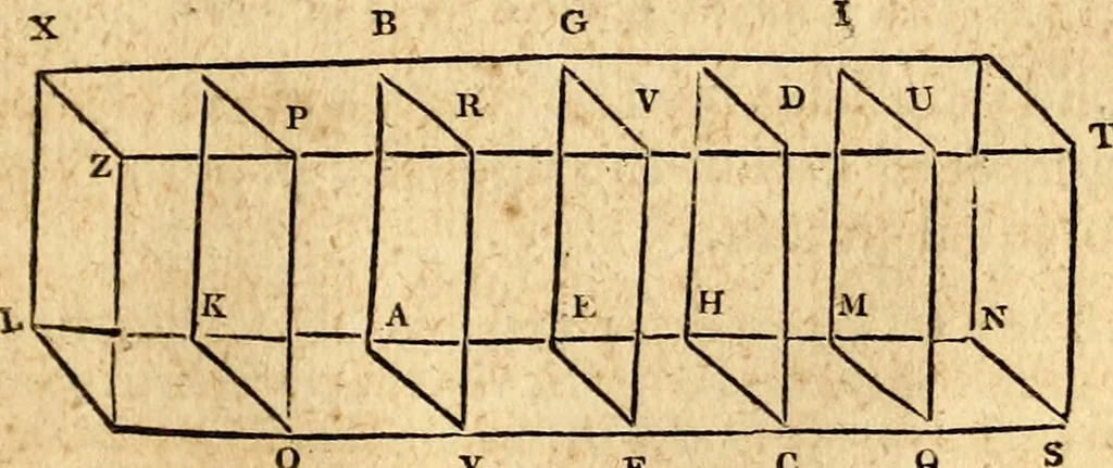 An illustration from Elements of geometry : containing the first six books of Euclid, with a supplement on the quadrature of the circle, and the geometry of solids : to which are added, Elements of plane and spherical geometry, 1826, leaf 192