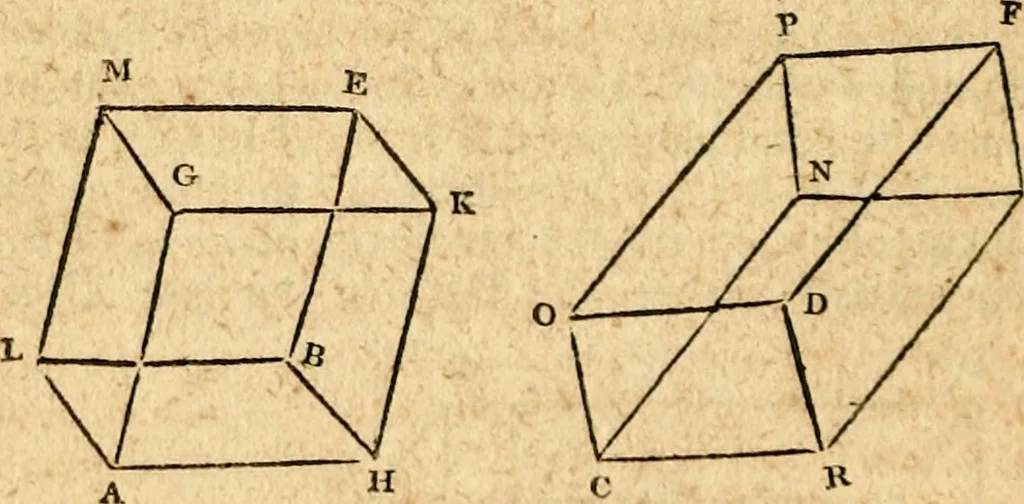An illustration from Elements of geometry : containing the first six books of Euclid, with a supplement on the quadrature of the circle, and the geometry of solids : to which are added, Elements of plane and spherical geometry, 1826, leaf 197