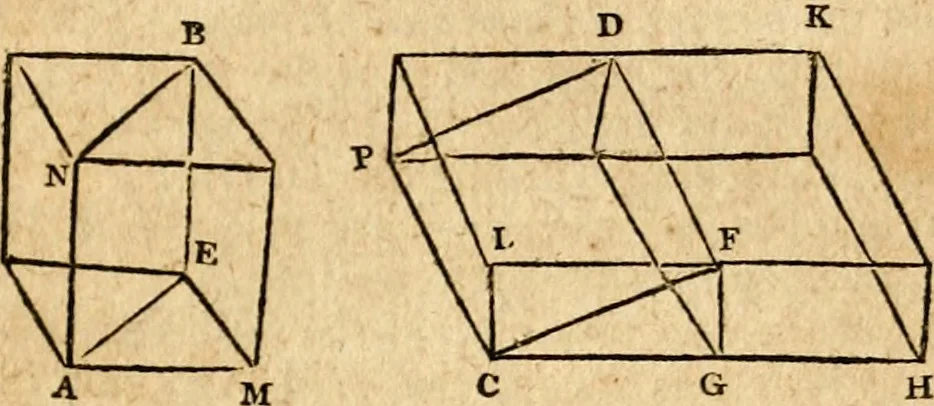 An illustration from Elements of geometry : containing the first six books of Euclid, with a supplement on the quadrature of the circle, and the geometry of solids : to which are added, Elements of plane and spherical geometry, 1826, leaf 198