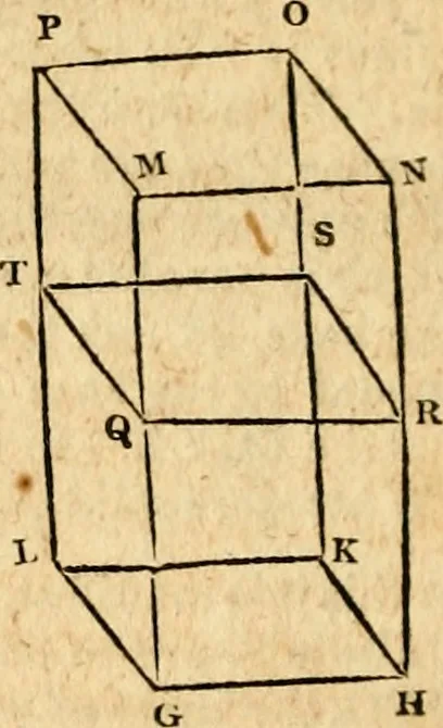 An illustration from Elements of geometry : containing the first six books of Euclid, with a supplement on the quadrature of the circle, and the geometry of solids : to which are added, Elements of plane and spherical geometry, 1826, leaf 199