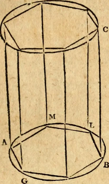 An illustration from Elements of geometry : containing the first six books of Euclid, with a supplement on the quadrature of the circle, and the geometry of solids : to which are added, Elements of plane and spherical geometry, 1826, leaf 208