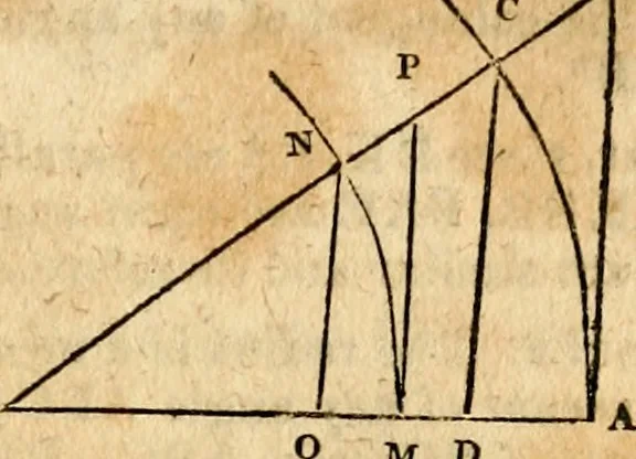 An illustration from Elements of geometry : containing the first six books of Euclid, with a supplement on the quadrature of the circle, and the geometry of solids : to which are added, Elements of plane and spherical geometry, 1826, leaf 216