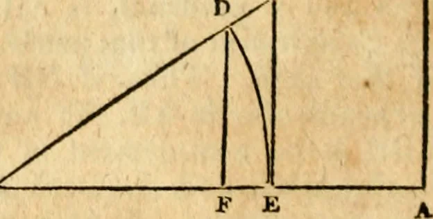 An illustration from Elements of geometry : containing the first six books of Euclid, with a supplement on the quadrature of the circle, and the geometry of solids : to which are added, Elements of plane and spherical geometry, 1826, leaf 217