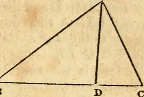An illustration from Elements of geometry : containing the first six books of Euclid, with a supplement on the quadrature of the circle, and the geometry of solids : to which are added, Elements of plane and spherical geometry, 1826, leaf 218