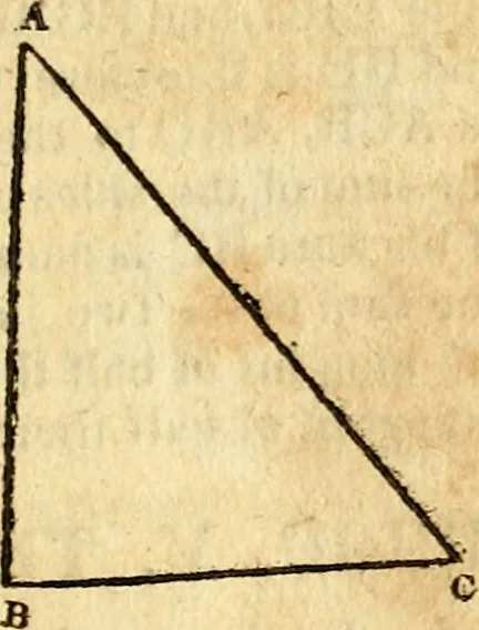 An illustration from Elements of geometry : containing the first six books of Euclid, with a supplement on the quadrature of the circle, and the geometry of solids : to which are added, Elements of plane and spherical geometry, 1826, leaf 220