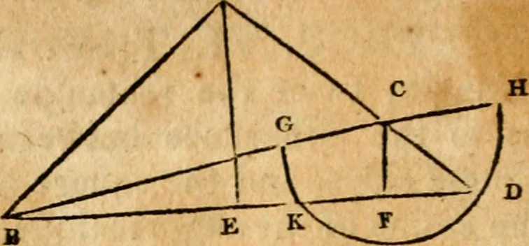 An illustration from Elements of geometry : containing the first six books of Euclid, with a supplement on the quadrature of the circle, and the geometry of solids : to which are added, Elements of plane and spherical geometry, 1826, leaf 223