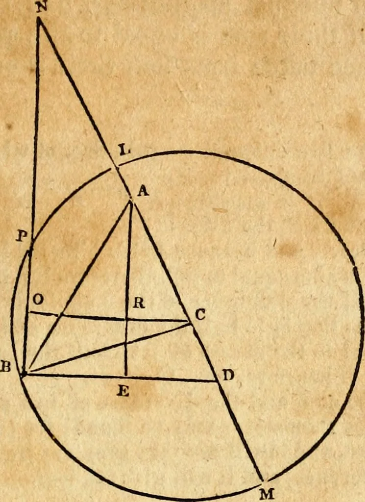 An illustration from Elements of geometry : containing the first six books of Euclid, with a supplement on the quadrature of the circle, and the geometry of solids : to which are added, Elements of plane and spherical geometry, 1826, leaf 224