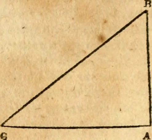 An illustration from Elements of geometry : containing the first six books of Euclid, with a supplement on the quadrature of the circle, and the geometry of solids : to which are added, Elements of plane and spherical geometry, 1826, leaf 227