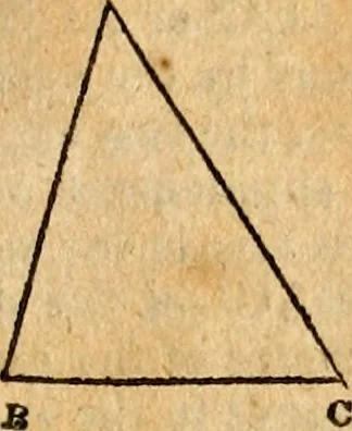 An illustration from Elements of geometry : containing the first six books of Euclid, with a supplement on the quadrature of the circle, and the geometry of solids : to which are added, Elements of plane and spherical geometry, 1826, leaf 228