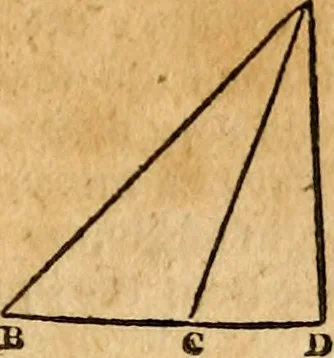 An illustration from Elements of geometry : containing the first six books of Euclid, with a supplement on the quadrature of the circle, and the geometry of solids : to which are added, Elements of plane and spherical geometry, 1826, leaf 230