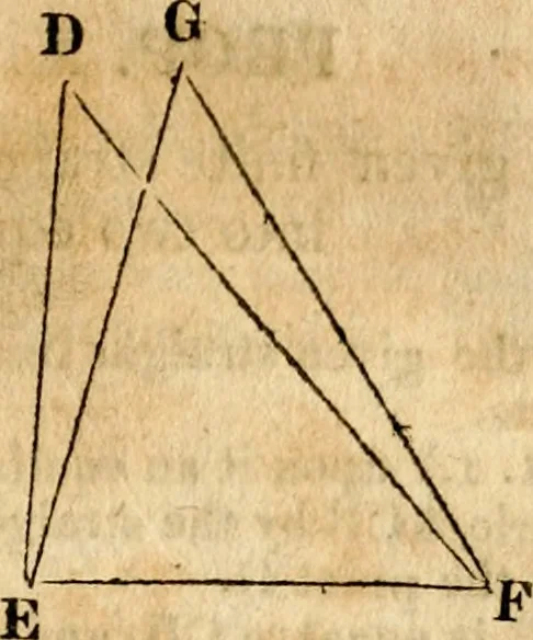 An illustration from Elements of geometry : containing the first six books of Euclid, with a supplement on the quadrature of the circle, and the geometry of solids : to which are added, Elements of plane and spherical geometry, 1826, leaf 24
