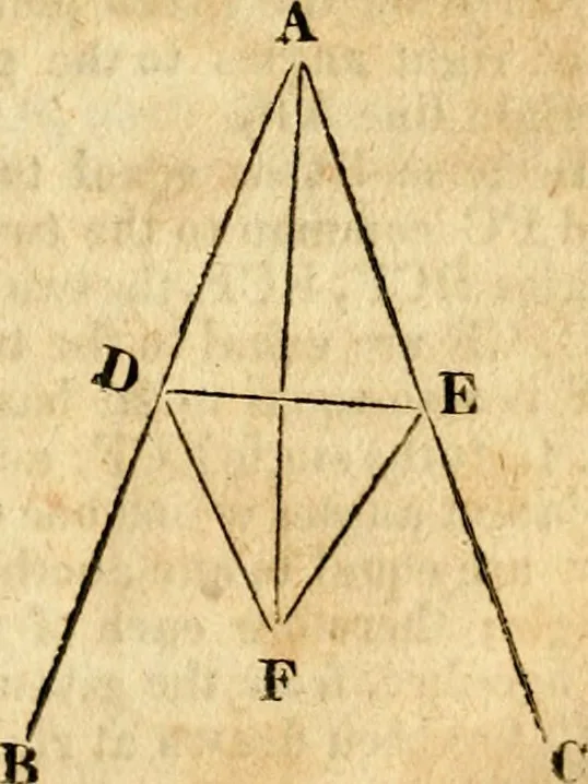 An illustration from Elements of geometry : containing the first six books of Euclid, with a supplement on the quadrature of the circle, and the geometry of solids : to which are added, Elements of plane and spherical geometry, 1826, leaf 24