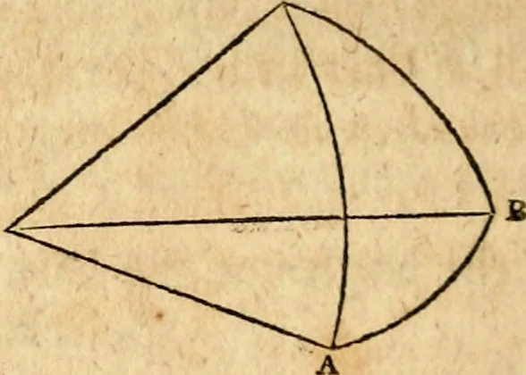 An illustration from Elements of geometry : containing the first six books of Euclid, with a supplement on the quadrature of the circle, and the geometry of solids : to which are added, Elements of plane and spherical geometry, 1826, leaf 243