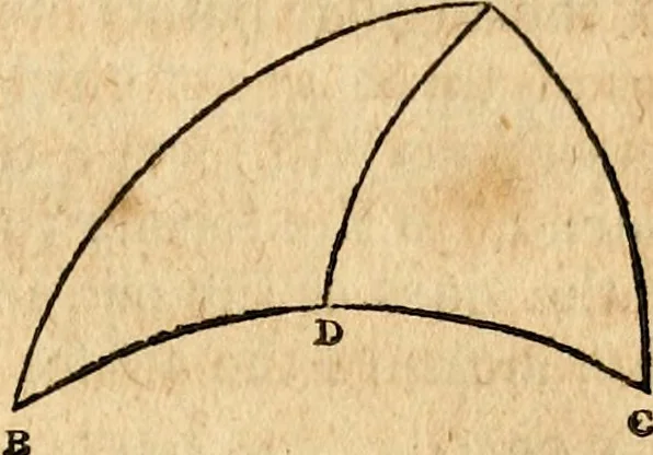 An illustration from Elements of geometry : containing the first six books of Euclid, with a supplement on the quadrature of the circle, and the geometry of solids : to which are added, Elements of plane and spherical geometry, 1826, leaf 244