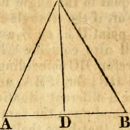 An illustration from Elements of geometry : containing the first six books of Euclid, with a supplement on the quadrature of the circle, and the geometry of solids : to which are added, Elements of plane and spherical geometry, 1826, leaf 25