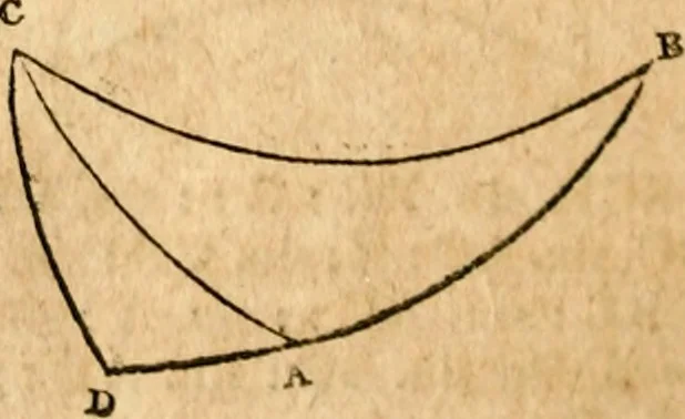 An illustration from Elements of geometry : containing the first six books of Euclid, with a supplement on the quadrature of the circle, and the geometry of solids : to which are added, Elements of plane and spherical geometry, 1826, leaf 255