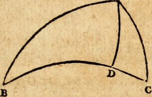 An illustration from Elements of geometry : containing the first six books of Euclid, with a supplement on the quadrature of the circle, and the geometry of solids : to which are added, Elements of plane and spherical geometry, 1826, leaf 258