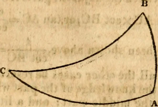 An illustration from Elements of geometry : containing the first six books of Euclid, with a supplement on the quadrature of the circle, and the geometry of solids : to which are added, Elements of plane and spherical geometry, 1826, leaf 274