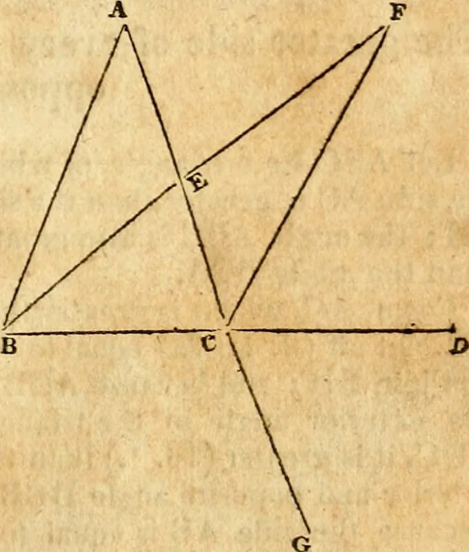 An illustration from Elements of geometry : containing the first six books of Euclid, with a supplement on the quadrature of the circle, and the geometry of solids : to which are added, Elements of plane and spherical geometry, 1826, leaf 28
