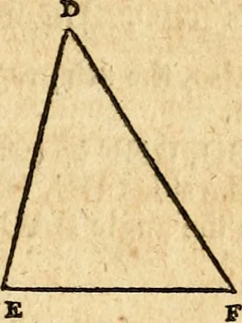An illustration from Elements of geometry : containing the first six books of Euclid, with a supplement on the quadrature of the circle, and the geometry of solids : to which are added, Elements of plane and spherical geometry, 1826, leaf 284