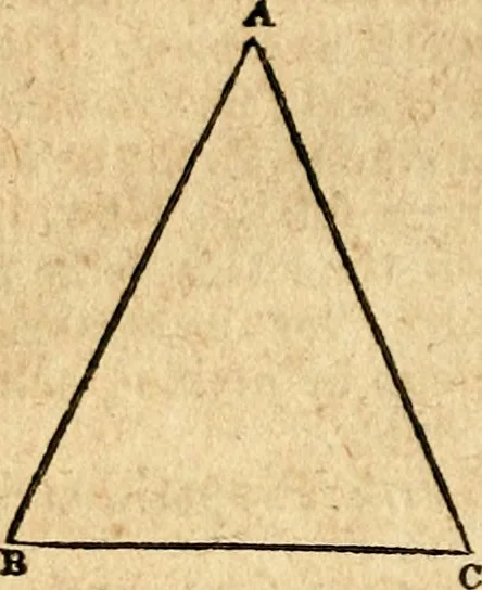 An illustration from Elements of geometry : containing the first six books of Euclid, with a supplement on the quadrature of the circle, and the geometry of solids : to which are added, Elements of plane and spherical geometry, 1826, leaf 285